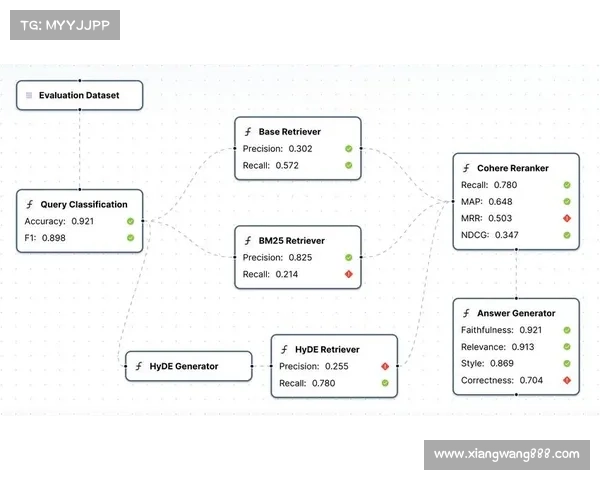 赛事工作方案的全局规划与细节实施涵盖筹备执行评估全流程指导框架